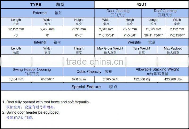 40ft One Way Container