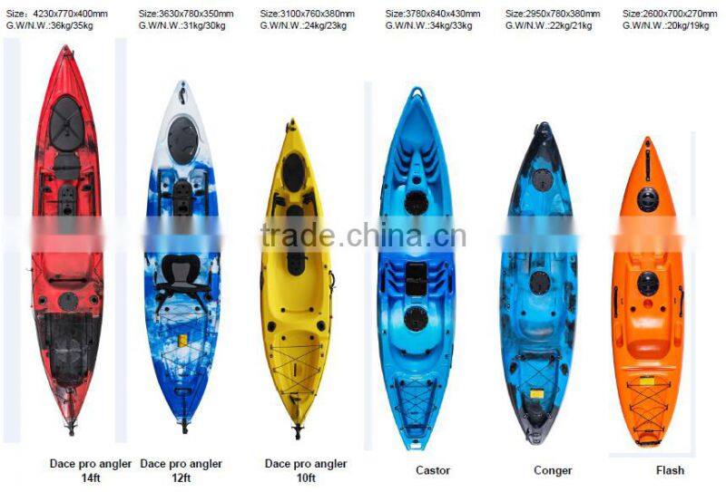 waterproof kayak bag