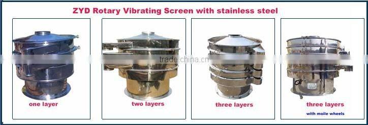 ZYY CE&ISO circular cassava starch processing machine