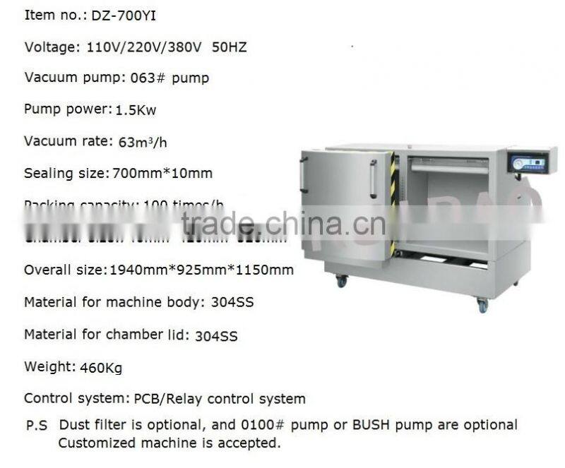 good price cashew nut Stainless steel double chamber side door vertical packing machine with 28" sealing bar