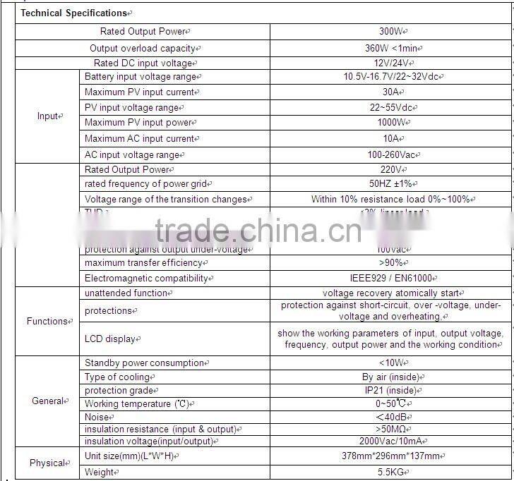 HY series solar inverter with built-in Mppt charge contronller, 300W hybrid inverter,