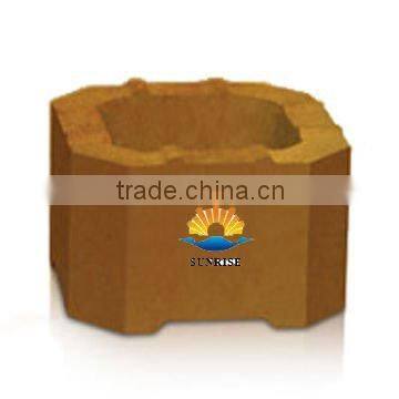 for galss furnace fireproof brick magnesia brick