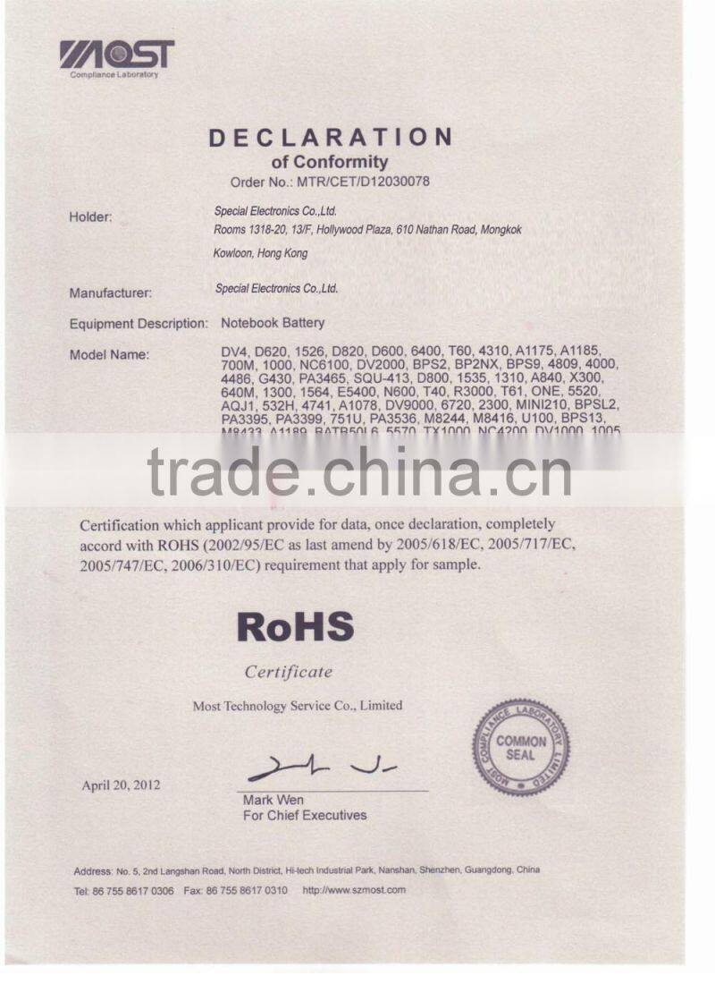 Amazing quality laptop ac adapter for lenovo 20V 2.25A ADLX45NLC3