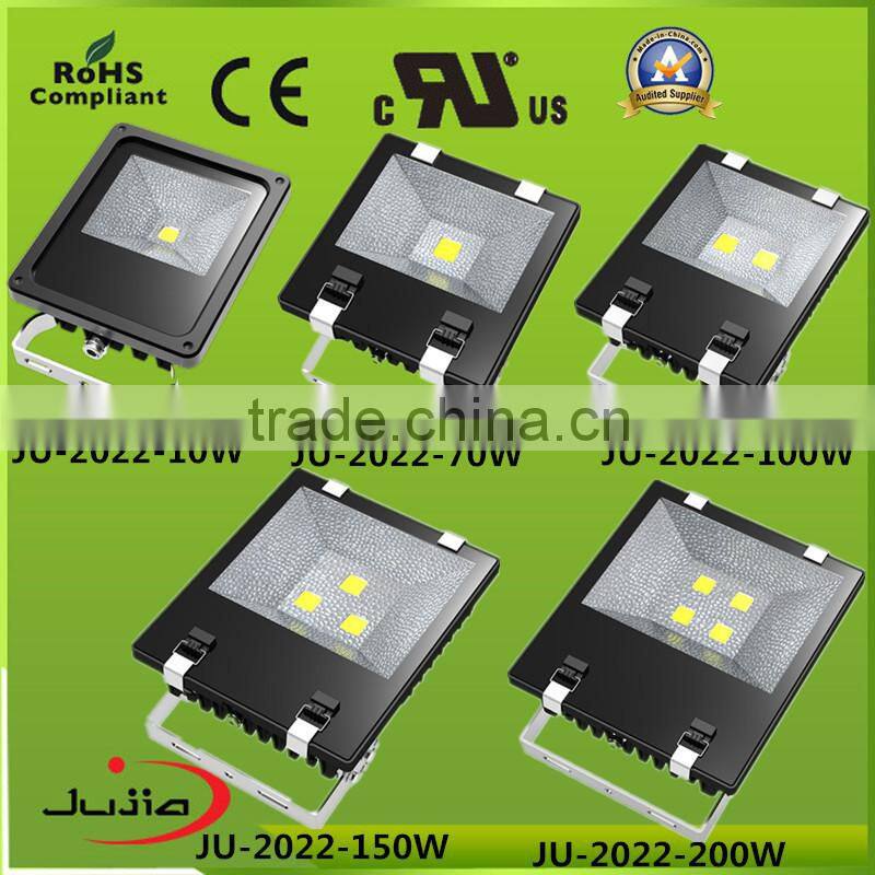 High Brightness energy saving 10w led flood light
