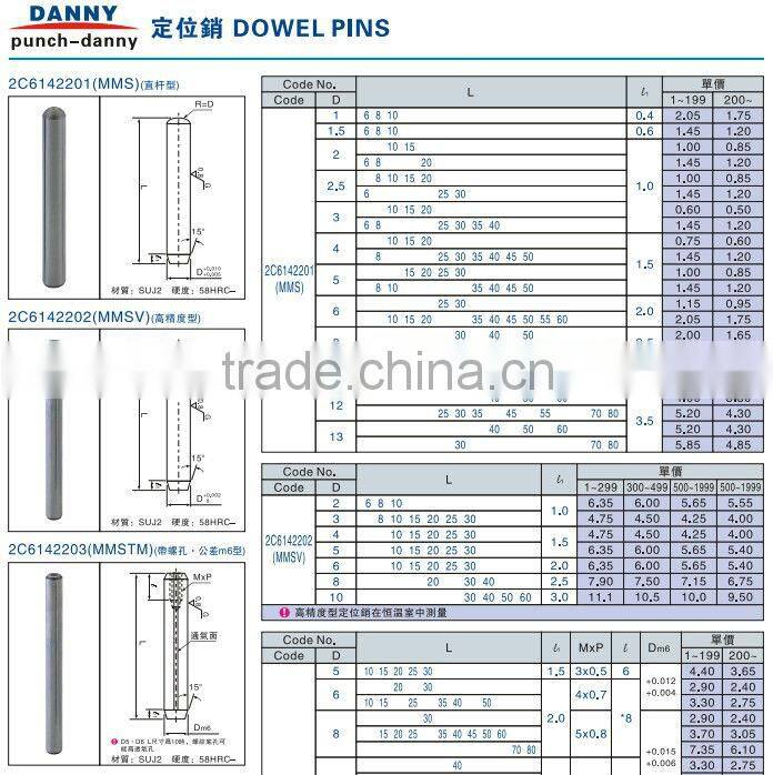 Mechanical Parts Precision DANNY carbide hardened steel dowel pin wood