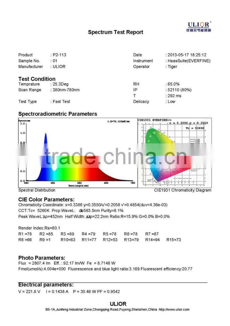 P1-7 New Brand 36W led Panel Light Square led ceiling panel light, led surface panel light