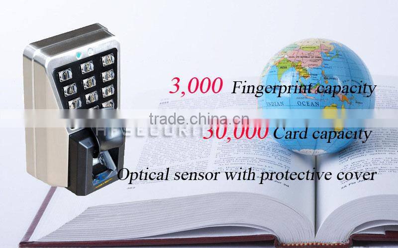 Entrance Main Gate Waterproof Access Control Keypad (HF-F50)