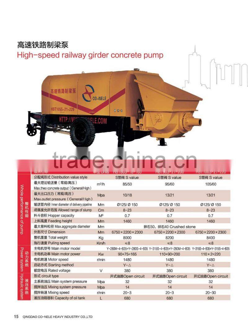 Concrete pump