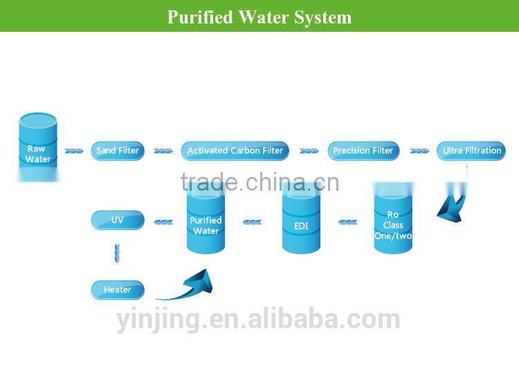Antibacterial wet wipes, Aloe wipes