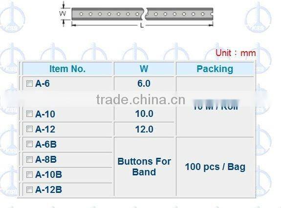 KSS Binding Band