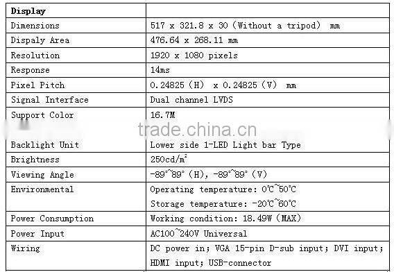 Ugee UG2150 IPS screen 21.5 inch graphic pen monitor