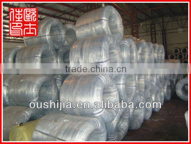 hot dip galvanized wire