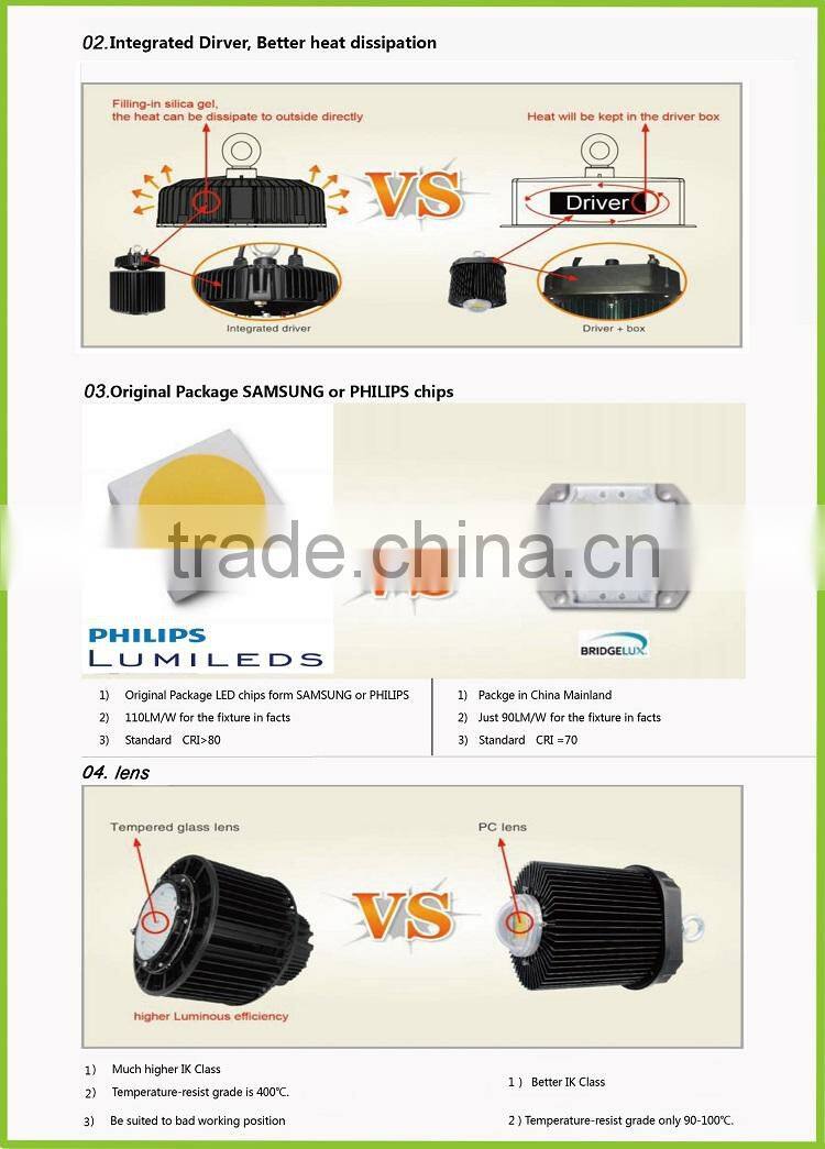 Meanwell driver 100w-250w industrial lighting led high bay light 200w