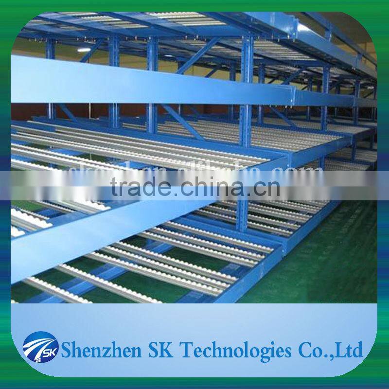 Placon Roller Track for Carton Flow Rack