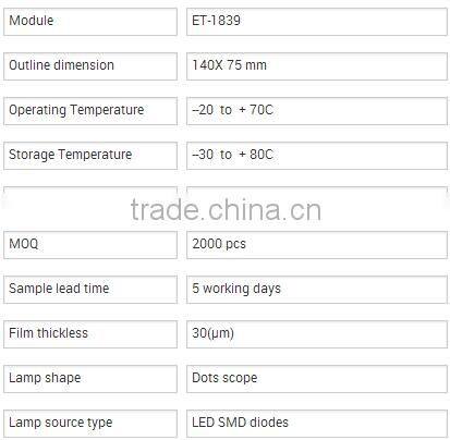 Small custom lcd backlight