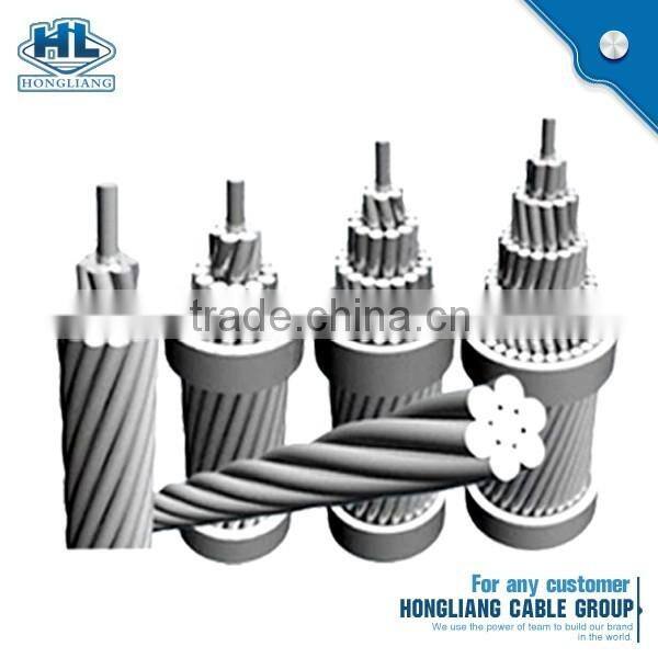 Professional high quality All aluminium conductor AAC conductor bare Overhead Conductor