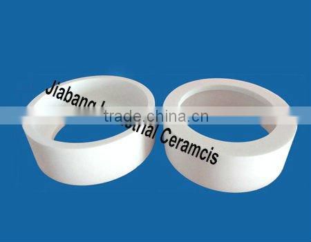 Alumina Ceramic Tubes and Rods