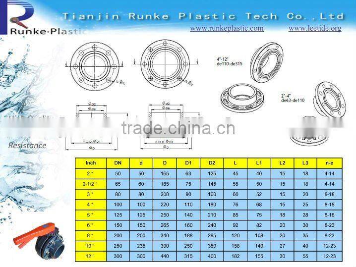 Plastic PVC Pipe Flange / PVC Van Stone Flange