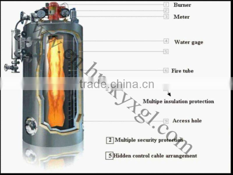 0.5t 7bar Gas/oil fired LSS series verticalmini steam boiler