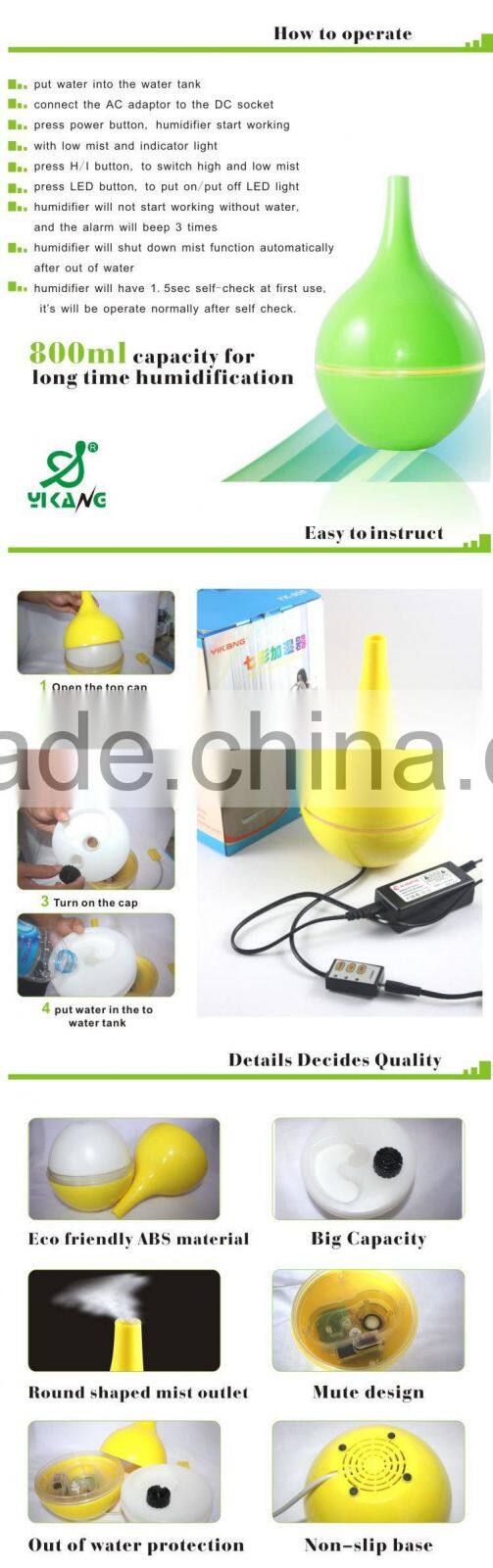 Tabletop Ultrasonic Cool Mist Diffuser and Air Humidifier for Home