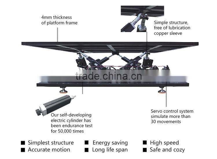 Great Experience with Special effects 5d simulation ride 5d projector cinema