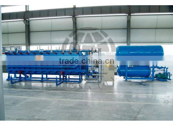 full automatic Adjustable form machine with high quality