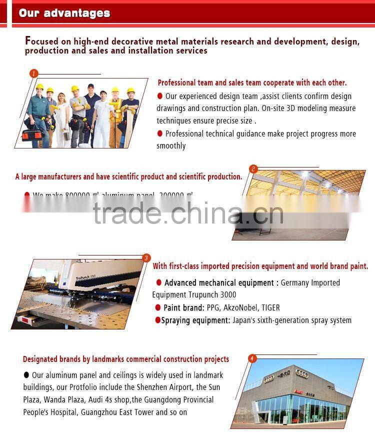 Aluminum composite panel China supplier for Vietnam market