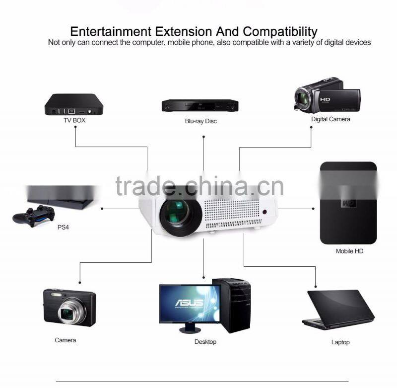 Android Projector 1080P Support Home Theater Portable DVD Projectors