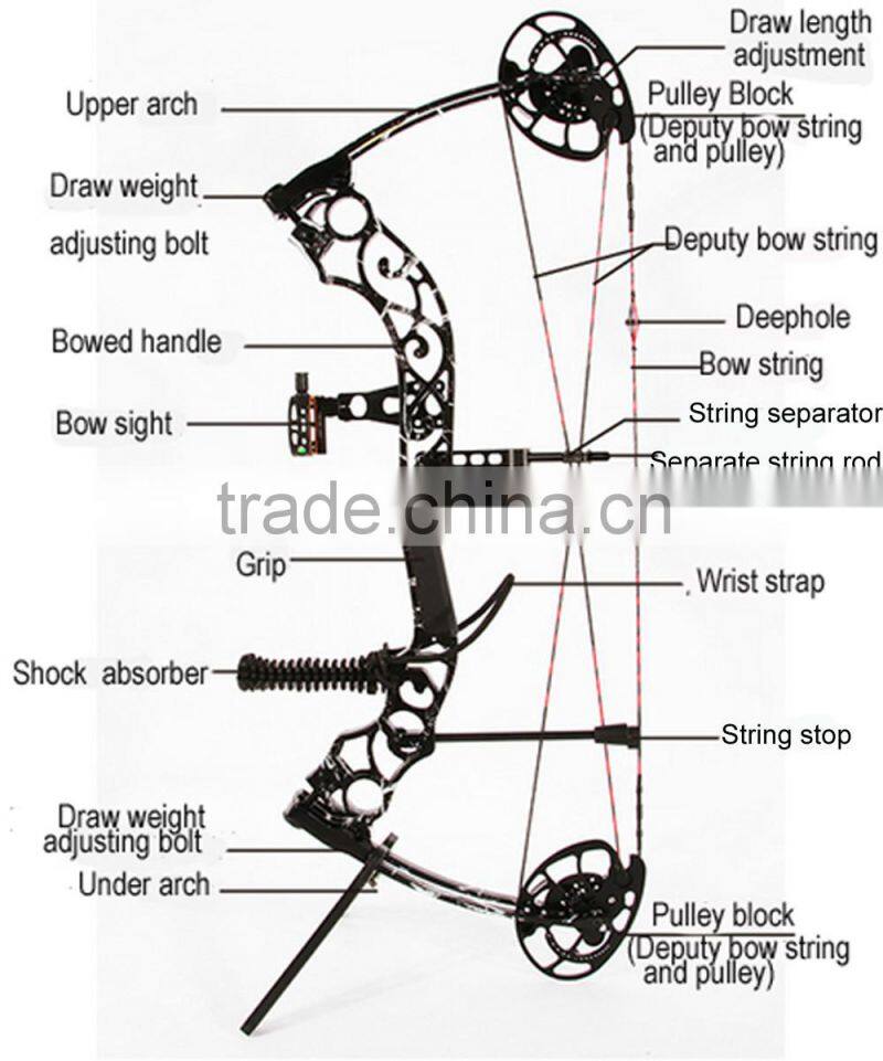 New designed high quanlity magnesium alloy compound bow for sale