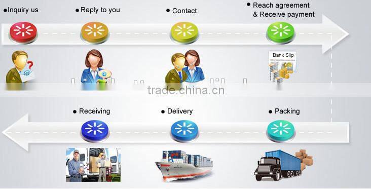 Alibaba China concrete mixer Alibaba supplier concrete mixer