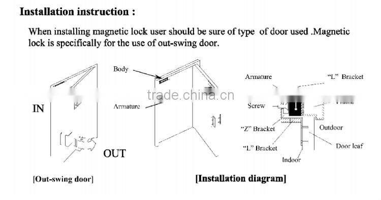 Indicator Light EM DC12V/24V 350Lbs EM Electronic Locks Parts 180GF