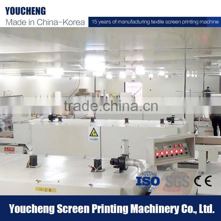 t shirt conveyor belt dryer | textile tunnel dryer | t-shirt tunnel dryer
