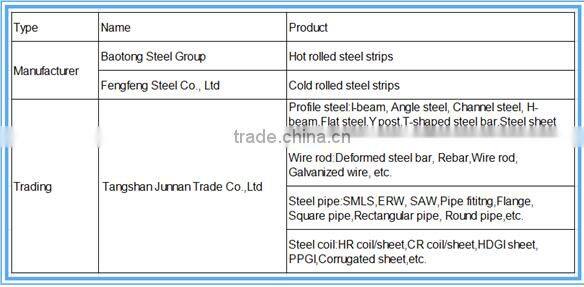 high speed steel Hot-rolled Round bar