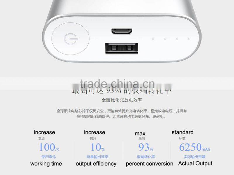 xiao mi power bank 10000mah mi power bank charger