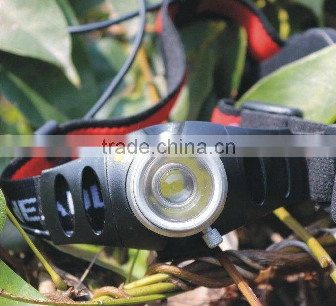mining light/LED head light/zoom head lamp/ outdoor lighting
