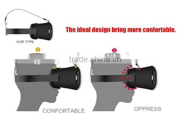 VR 3D Virtual Reality 3D Glasses Type and 3D Glasses Glasses Type 3d virtual reality headset