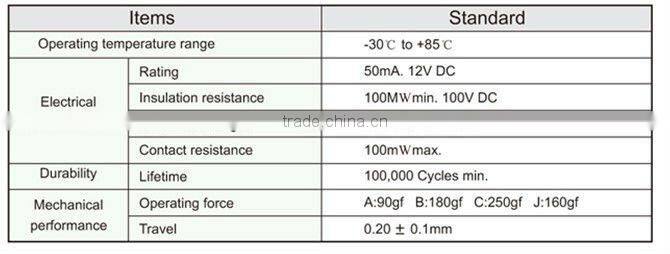 FTVAF18 micro touch dimmer light switch