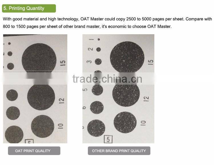 For used copy machine,GR A4 Master for duplicator printer