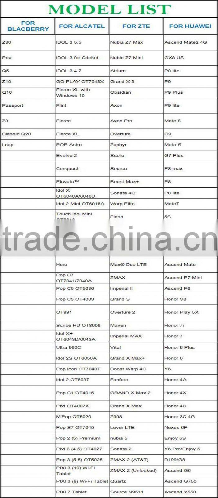 Hot-selling full cover 2.5D curved edge tempered glass screen protector for ipad mini/2/3