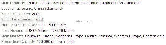 New printing peony flower vintage ladies rubber boot