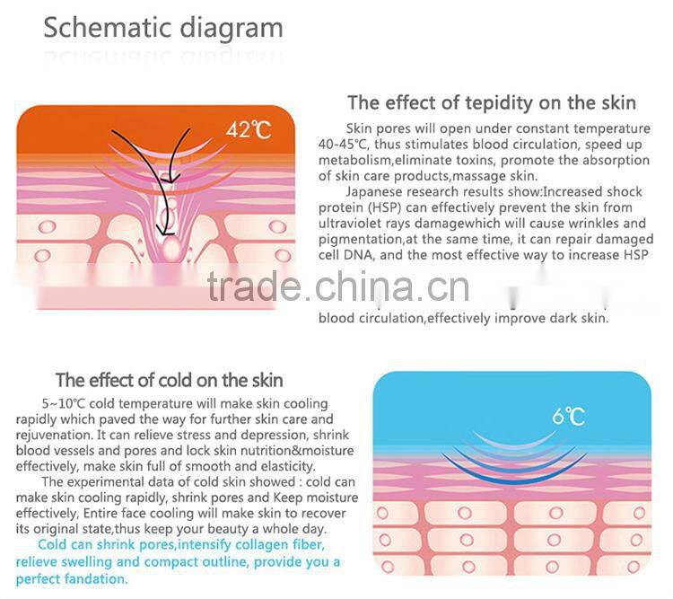 korean best selling hot and cool sonic skin tightening home devices