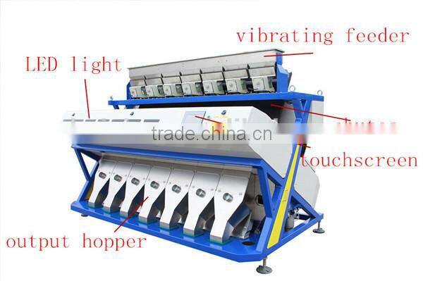 5000+pixel 4th generation small tea processing machine/ice tea color sorter