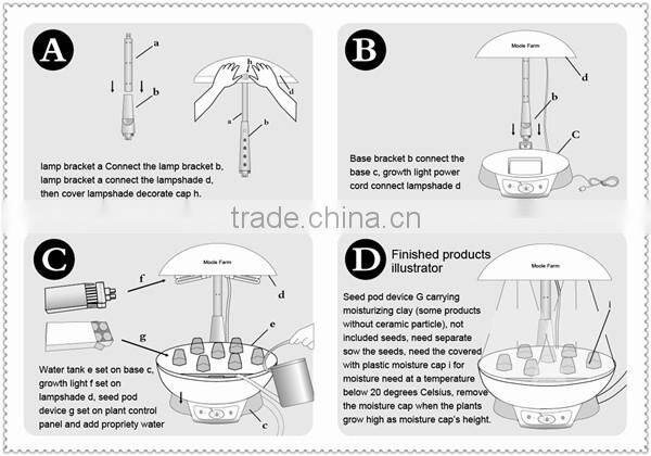 Home Garden country agents wanted in Solomon Is