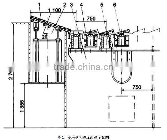 BD-400 Grate cooler, Cooler, grate cooler parameter