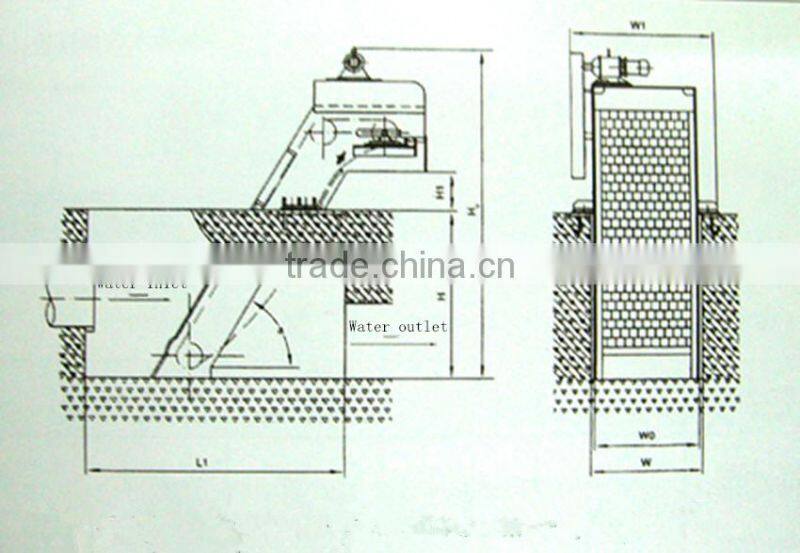 Water separating Machinery, Solid liquid separator