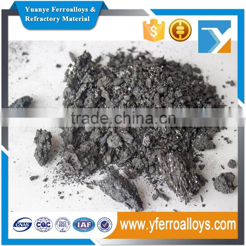 China directly selling silicon carbide powder for steelmaking