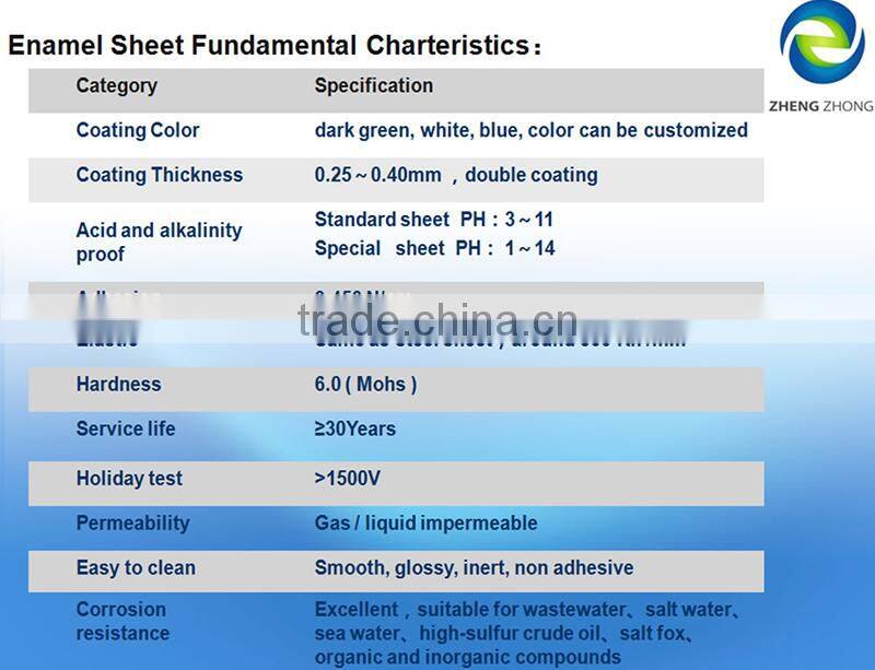 Dual membrane storage gas tank for biogas plant