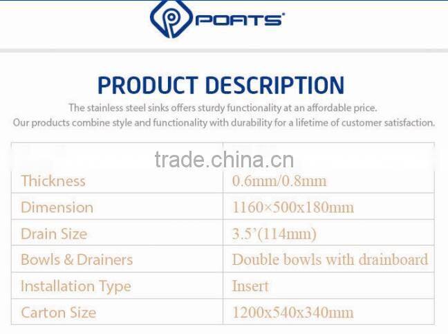 modern design for kitchen sink