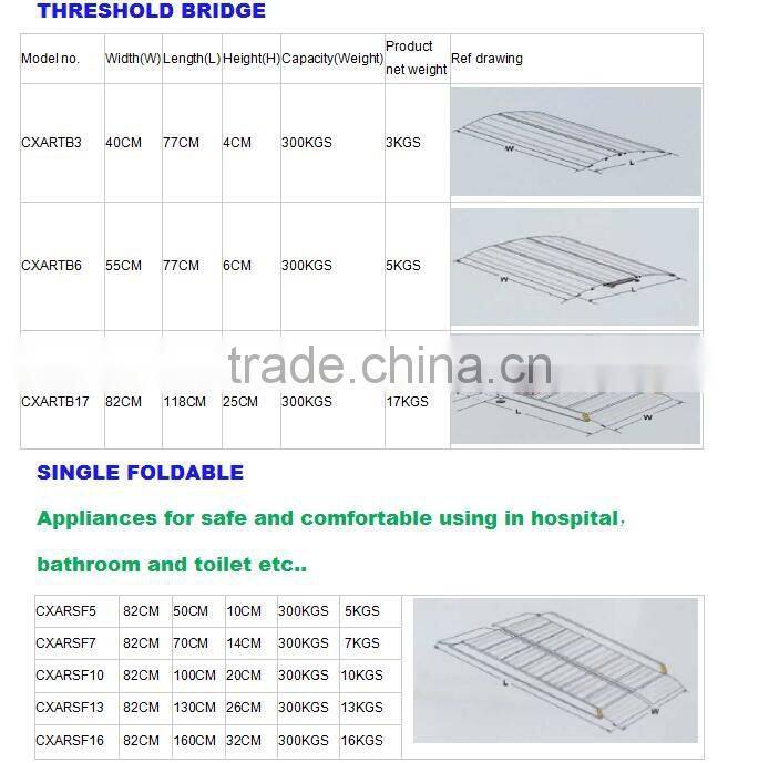 Lightweight aluminium alloy ramp