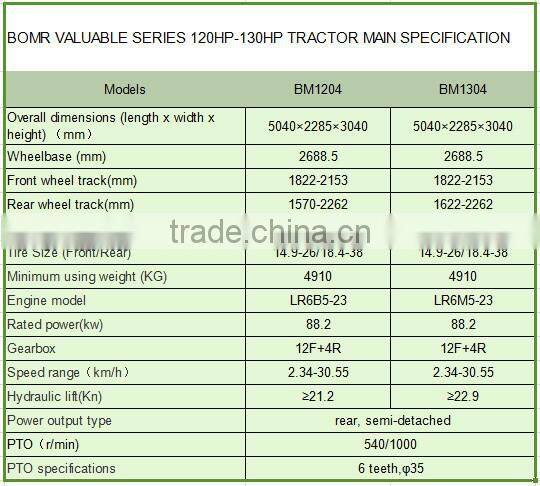 Used BOMR 1304 big farm tractor